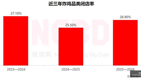 2026年最新案例：三球替经纪人租房，欠租罚款27万美元真相